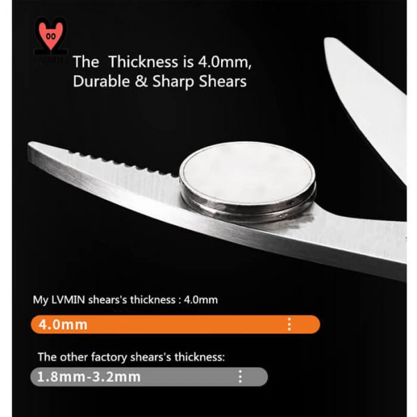 Poultry Shears's Thickness