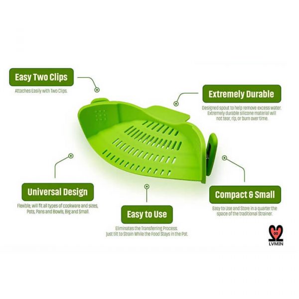 Function Of Clip On Strainer